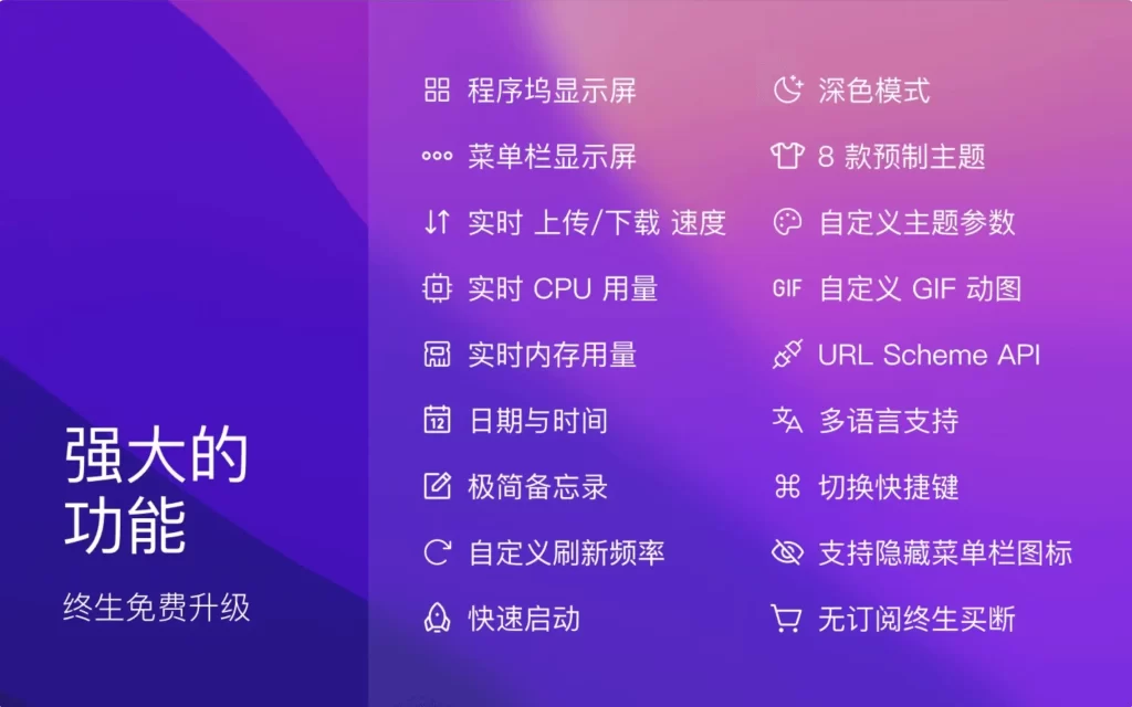 图片[2]-DockX 程序坞上的系统状态-兔子博客