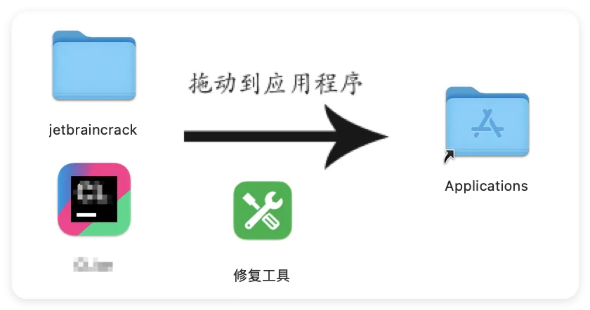 JetBrains安装包